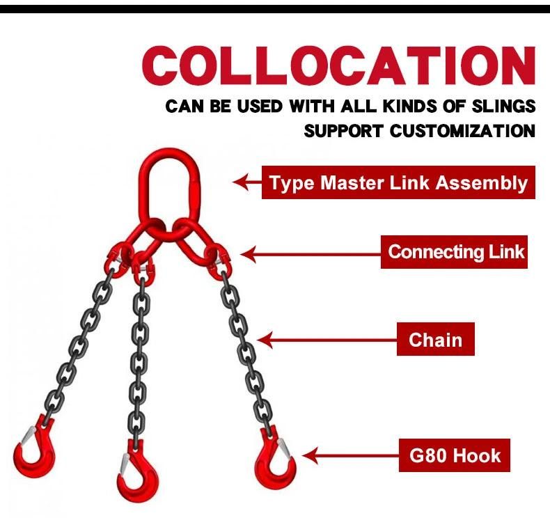 G80 European Type Forging Steel Red Painted Chain Coupling Link