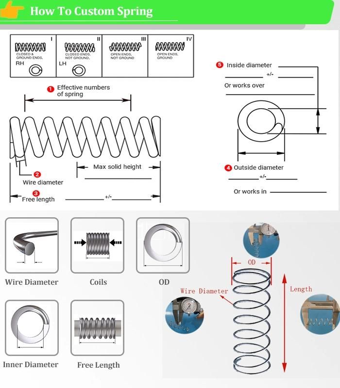 Factory Custom Conical Coil Compression Spring Wire Forming Mould Small Tension Torsion Shock Extension Industrial RoHS Pass Hardware Spring Manufacturer