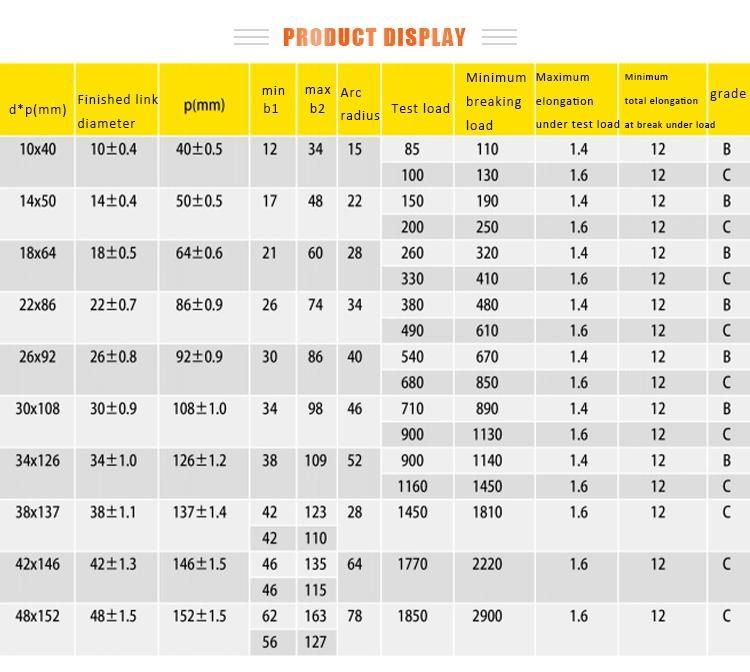 14mm/18mm/19mm/22mm/26mm/30mm/34mm/38mm/42mm Blackened High Quality G80 Mining Chain