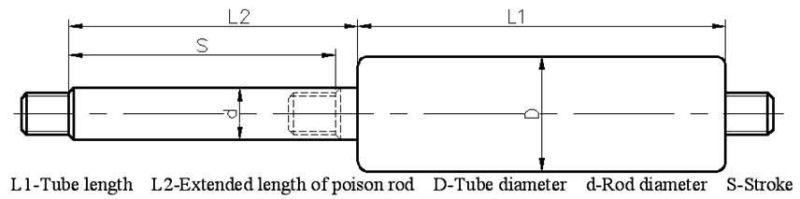 Customized Pneumatic Tatami Lifting Pillar with Gas Spring Control