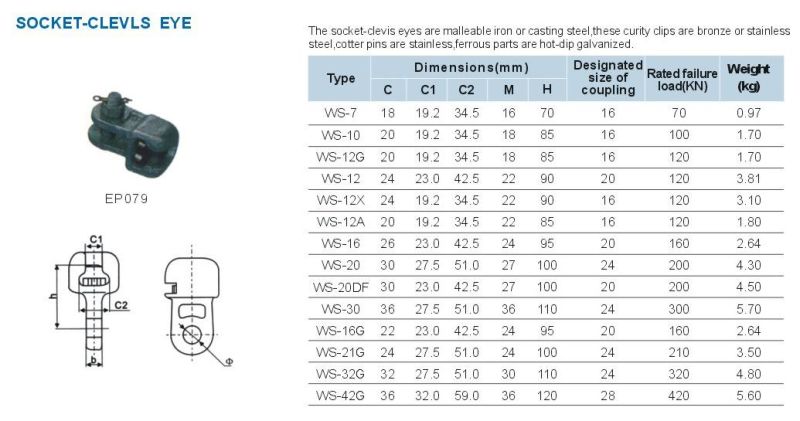 Socket Clevis with Malleable Iron