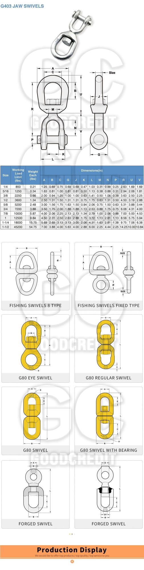 Double Eye Swivel, Single Eye Swivel, Multi-Function