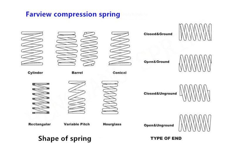 Factory OEM Stainless Steel Torsion Spring for Auto Brakes, Clutches, Furnitures, Toys