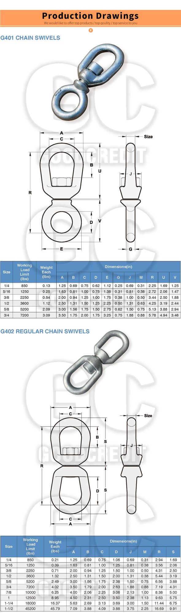 Us Type Carbon Steel Drop Forged G401&G402&G403 Eye & Jaw Swivel