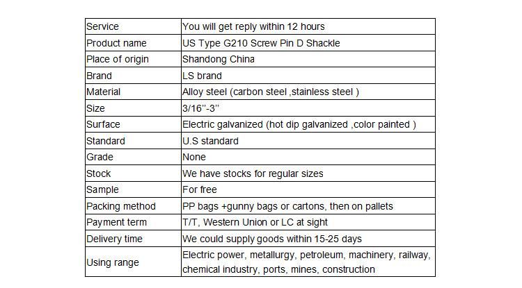 U. S. G210 Alloy Steel Screw Pin Chain Shackles