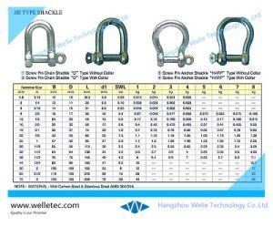 JIS Type Shackle