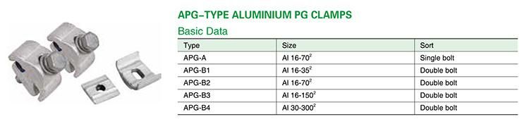 L&R Nll-3 Series Aluminium Alloy Tension Clamp