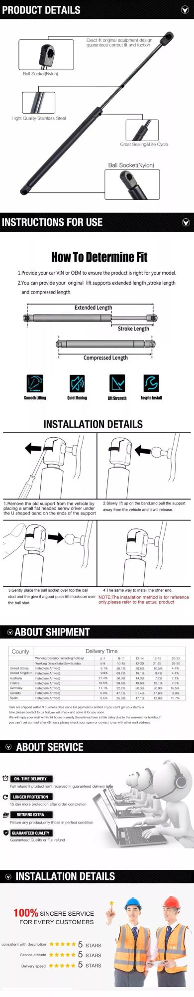 Lid Support Hinge Heavy Duty Soft Close Gas Spring with Soft Close Support