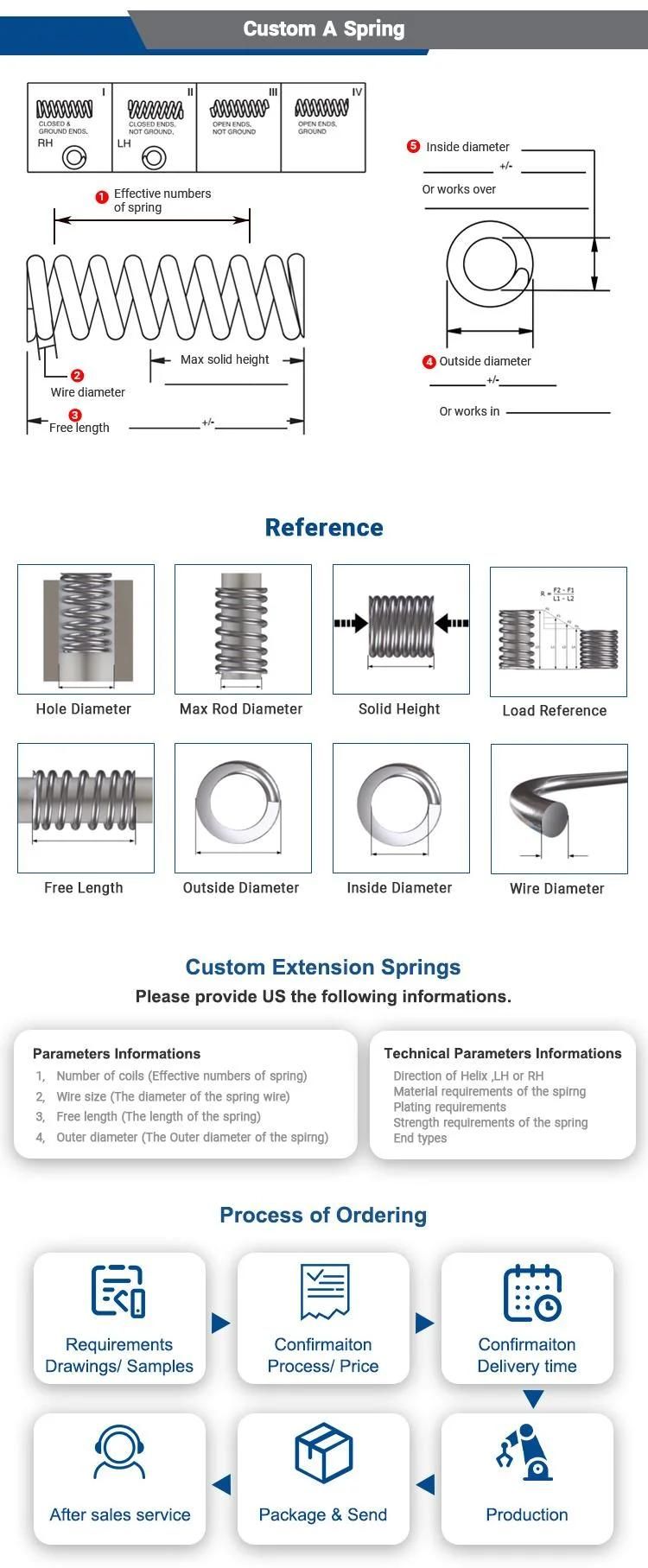 Flat Wire Spring Tube