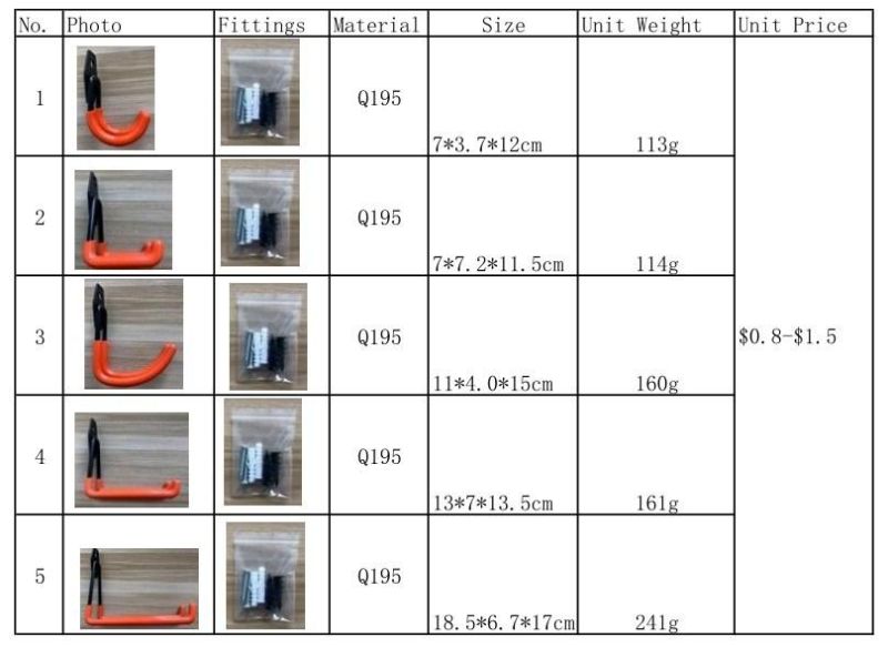 Double Hooks Wall Mount PVC Coated Hooks for Hanging