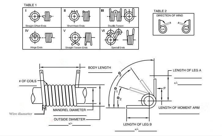 Hot Selling Music Wire Garage Door Torsion Spring Long Leg Torsion Spring with Galvanized