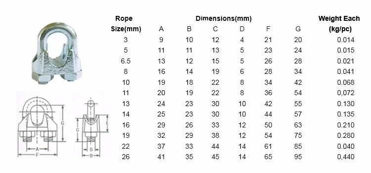 8mm 304 Stainless Stee Wire Rope Clips Wire Rope Clamp