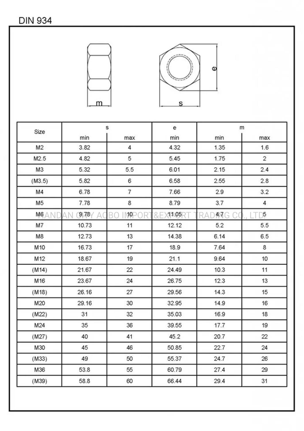 M2 M3 M4 M5 M6 M8 Hex Stainless Steel Dome Screw Cap Nut