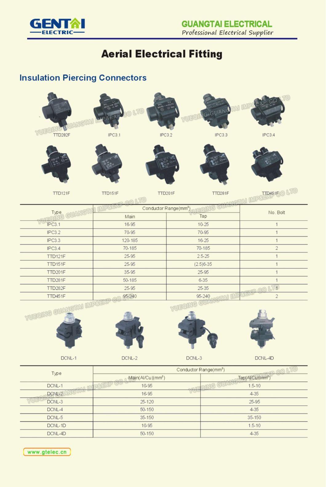 Aluminum Anchoring Tension Strain Clamp