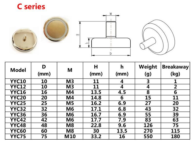 D32mm 14 Years Experience Neo Lowes Neodymium NdFeB Round Base Shallow Pot Magnet