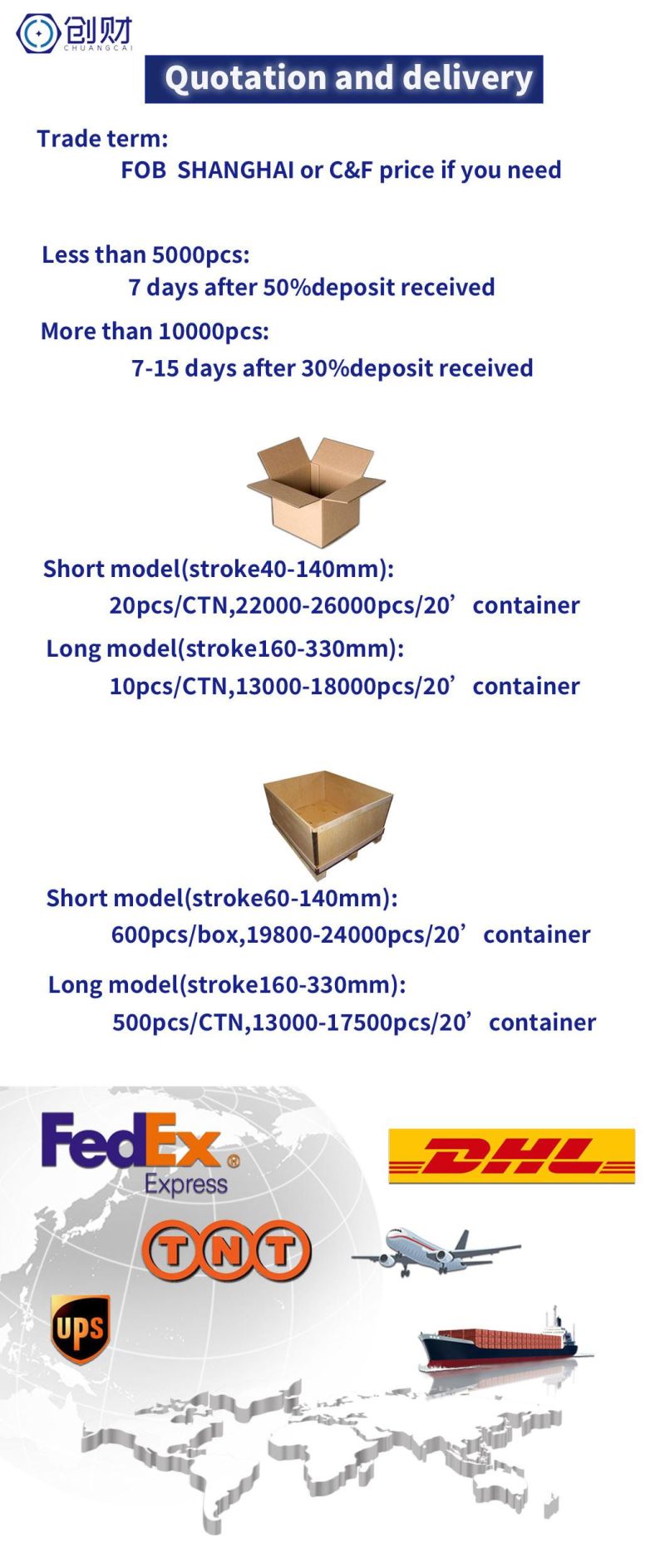 High Quality Stock Stamping Die Press Strok Gas Springs