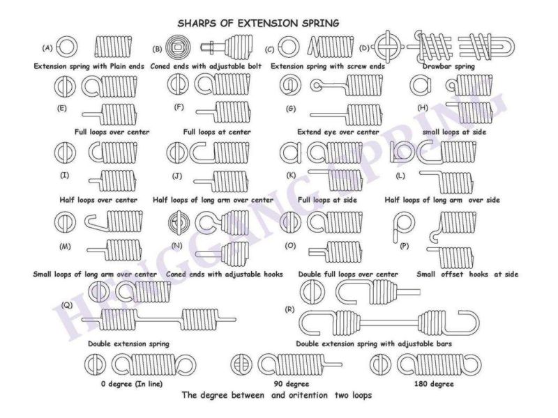 Customized Extension Trampoline Spring with Hook