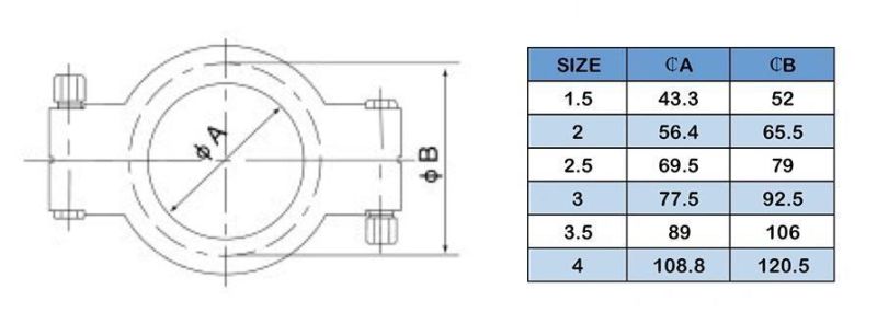 Sanitary Stainless Steel SS304 High Pressure Clamp