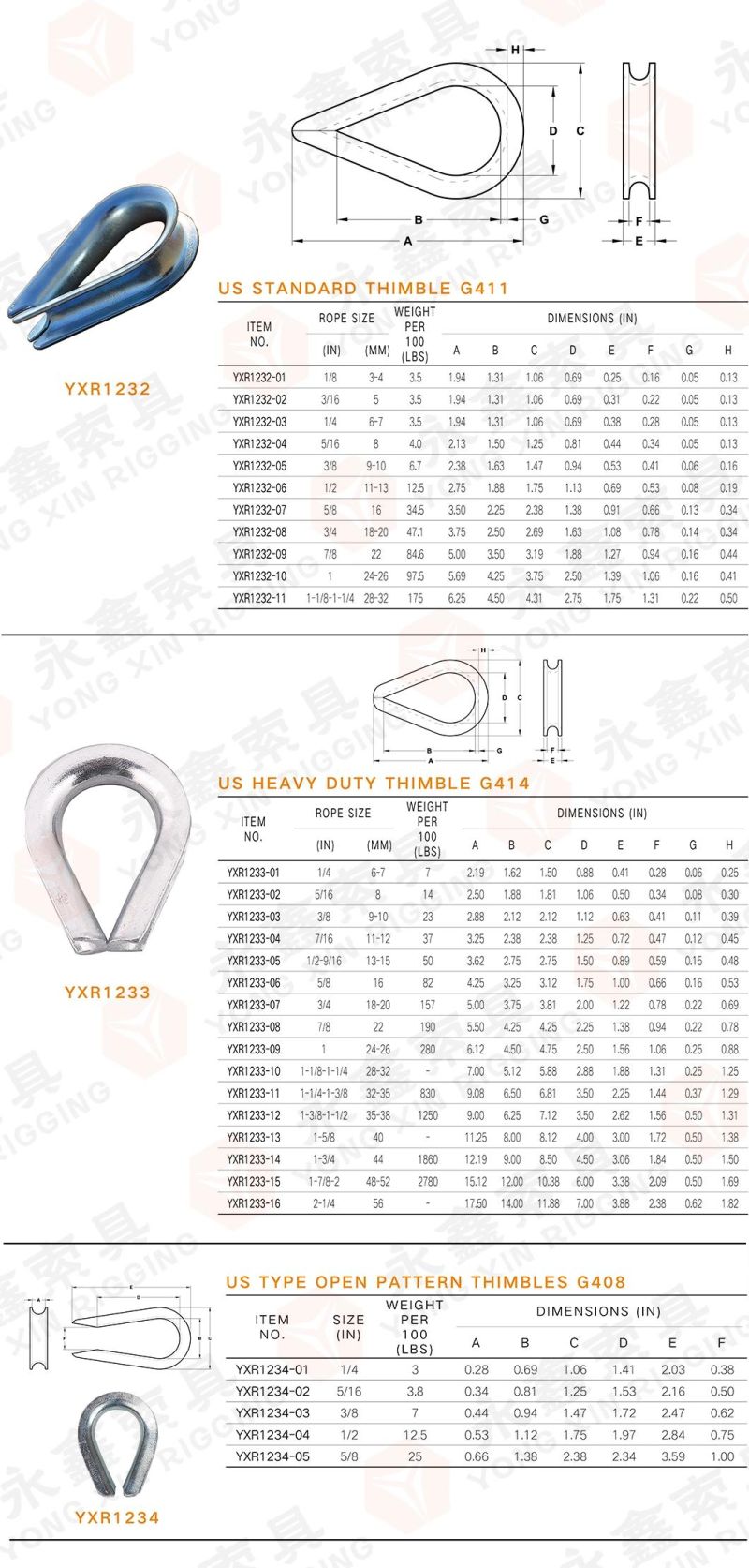 Stainless Steel G411 Us Type Thin Wire Rope Thimble