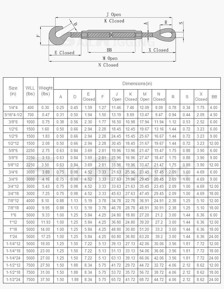 China Factory Rigging Hardware Us Type Hook and Eye Turnbuckle/Turn Buckle