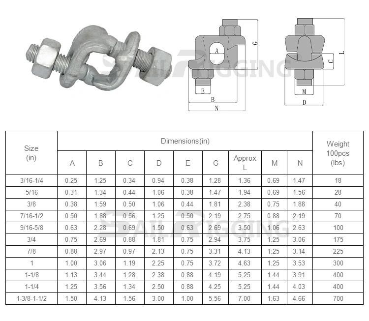 Us Type Drop Forged Fist Grip Clip