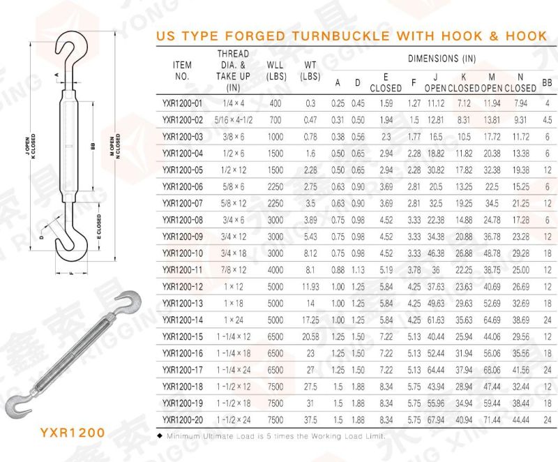 Stainless Steel Turnbuckle M6 M8