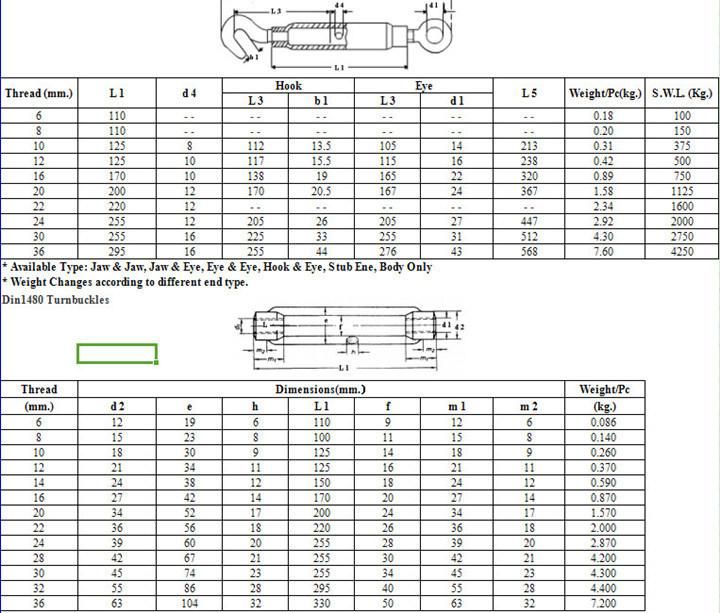 10mm Turnbuckle Body Drop Forged Body Only DIN1480 Turnbuckles