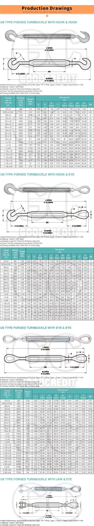 Us Type Forged Turnbuckle