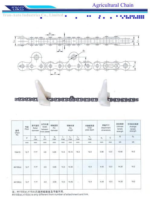 Agriculture Steel Roller Chains (Used for Harvester)