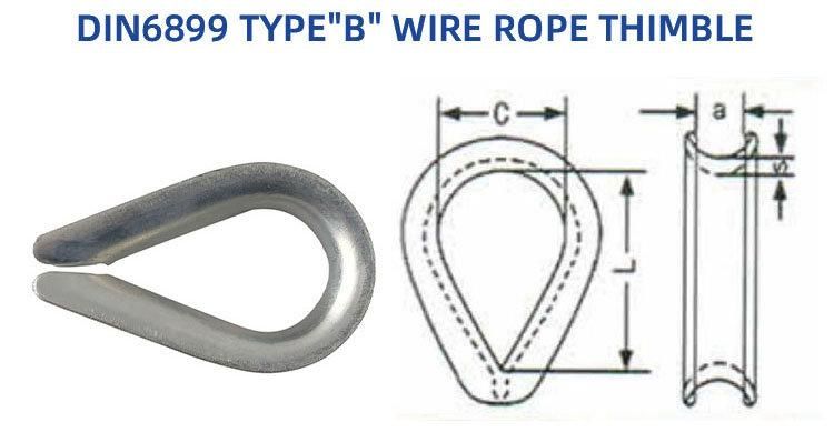 DIN6899A DIN6899b High Quality Galvanized Thimble Manufacturer
