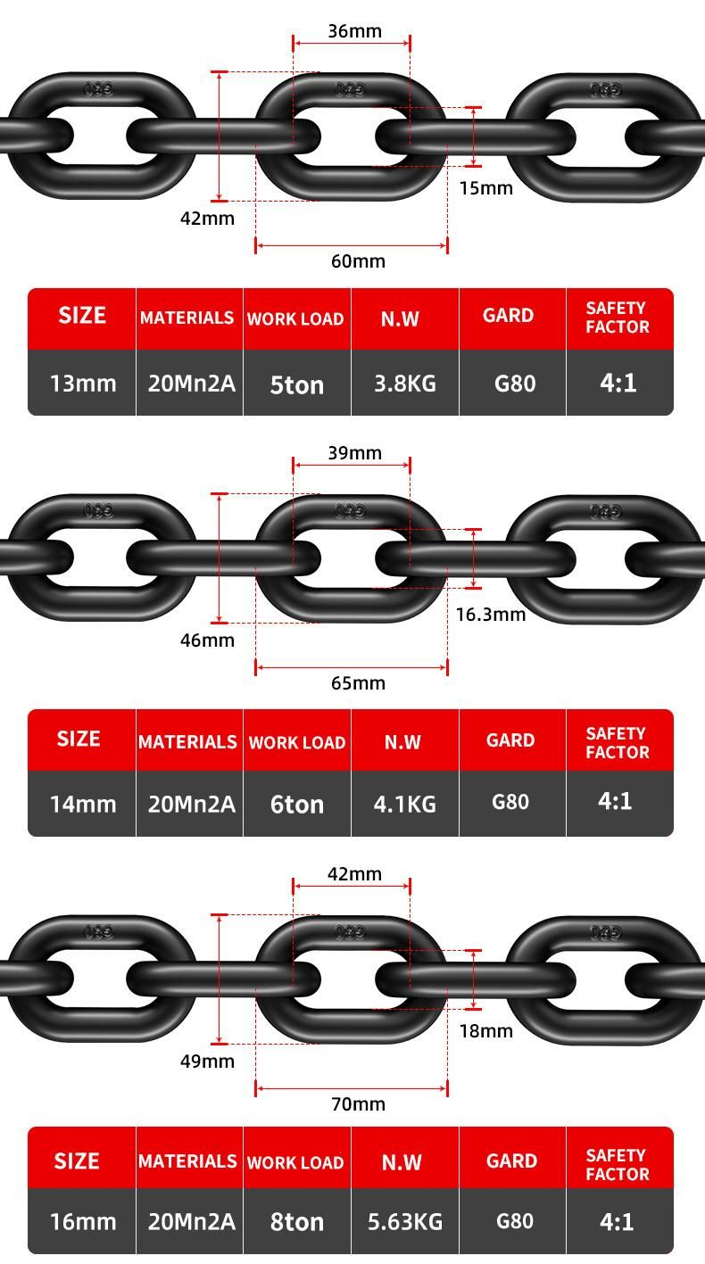 Juying Manufacturer 6mm-22mm G80 Load Chain with 20 Mn2 Alloy Steel