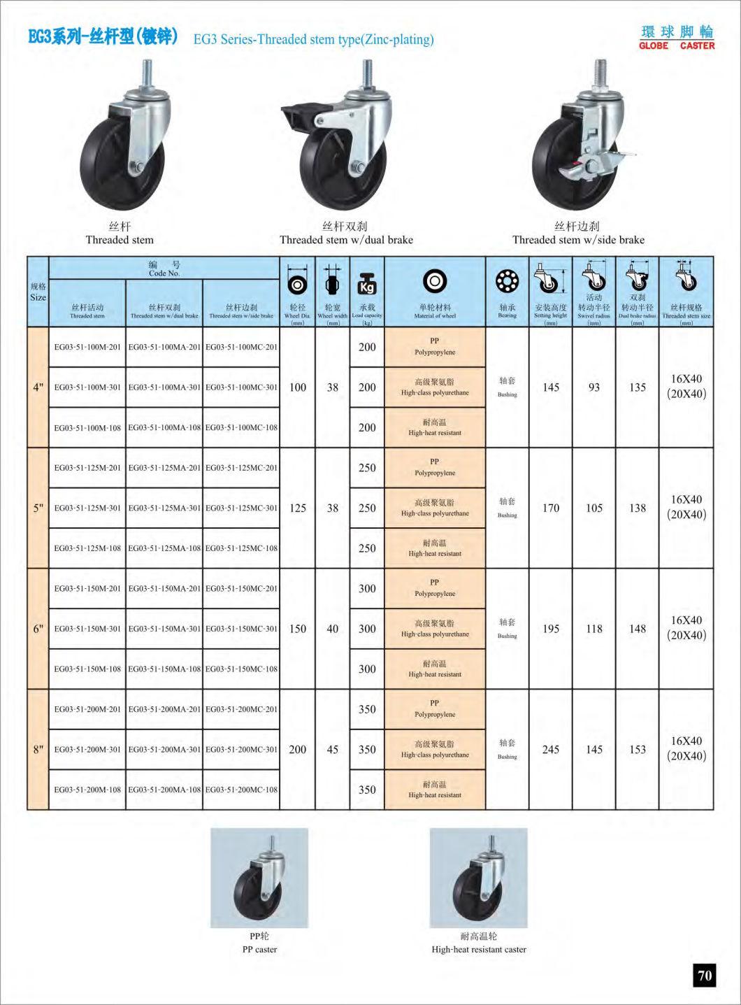 Threaded Stem PP Casters Wheels