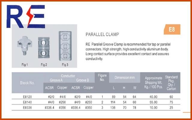 Parallel Groove Clamp for Pole Line Hardware