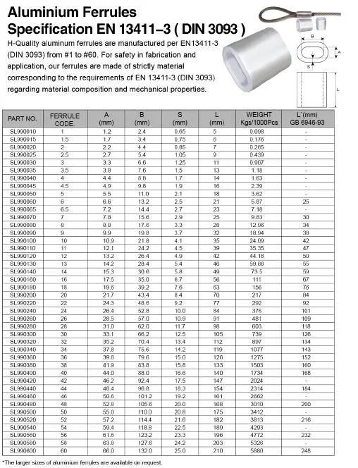 En13411-3 DIN3093 Aluminium Oval Sleeve Fitting for Wire Rope