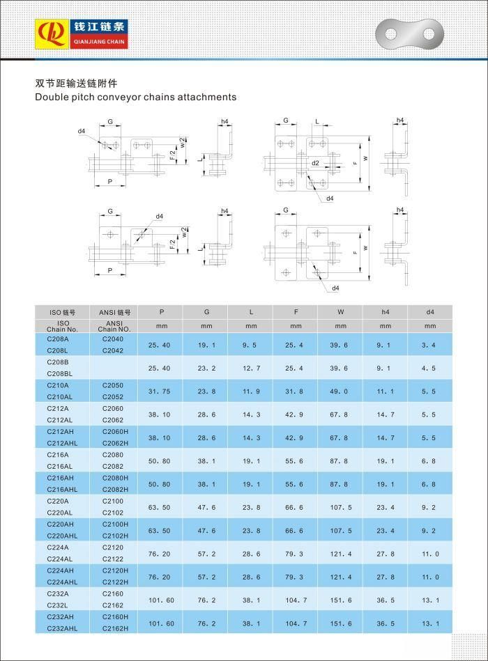 Double Pitch Conveyor Chain with K1 Attachments