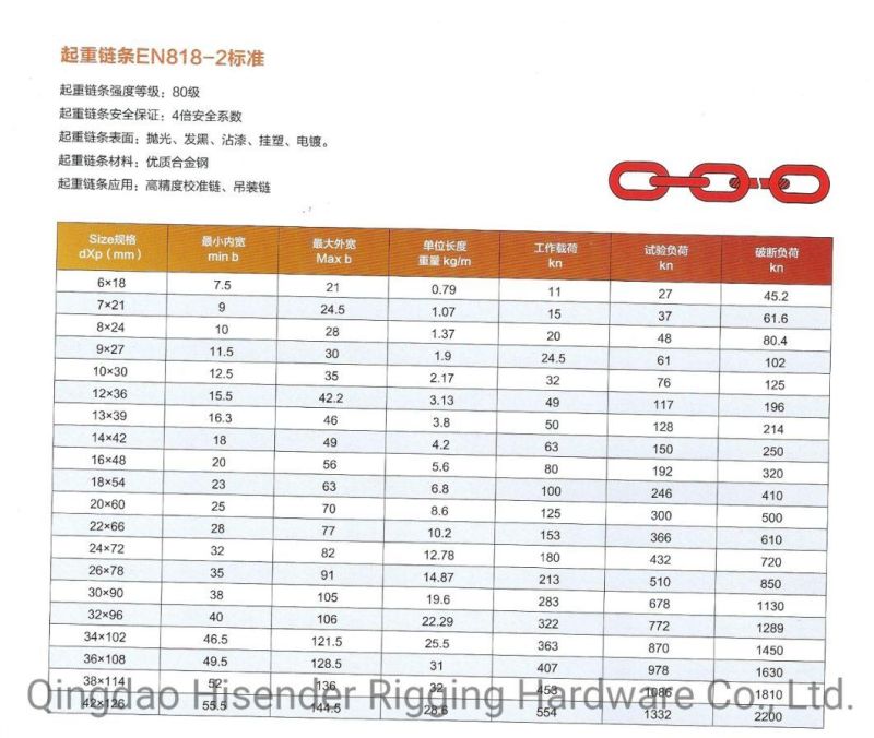 Marine Type Bind Lashing Chain 13mmx80mm