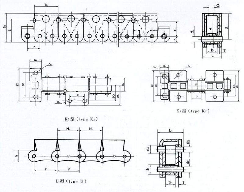 Roller Chains for Perpendicular Elevators