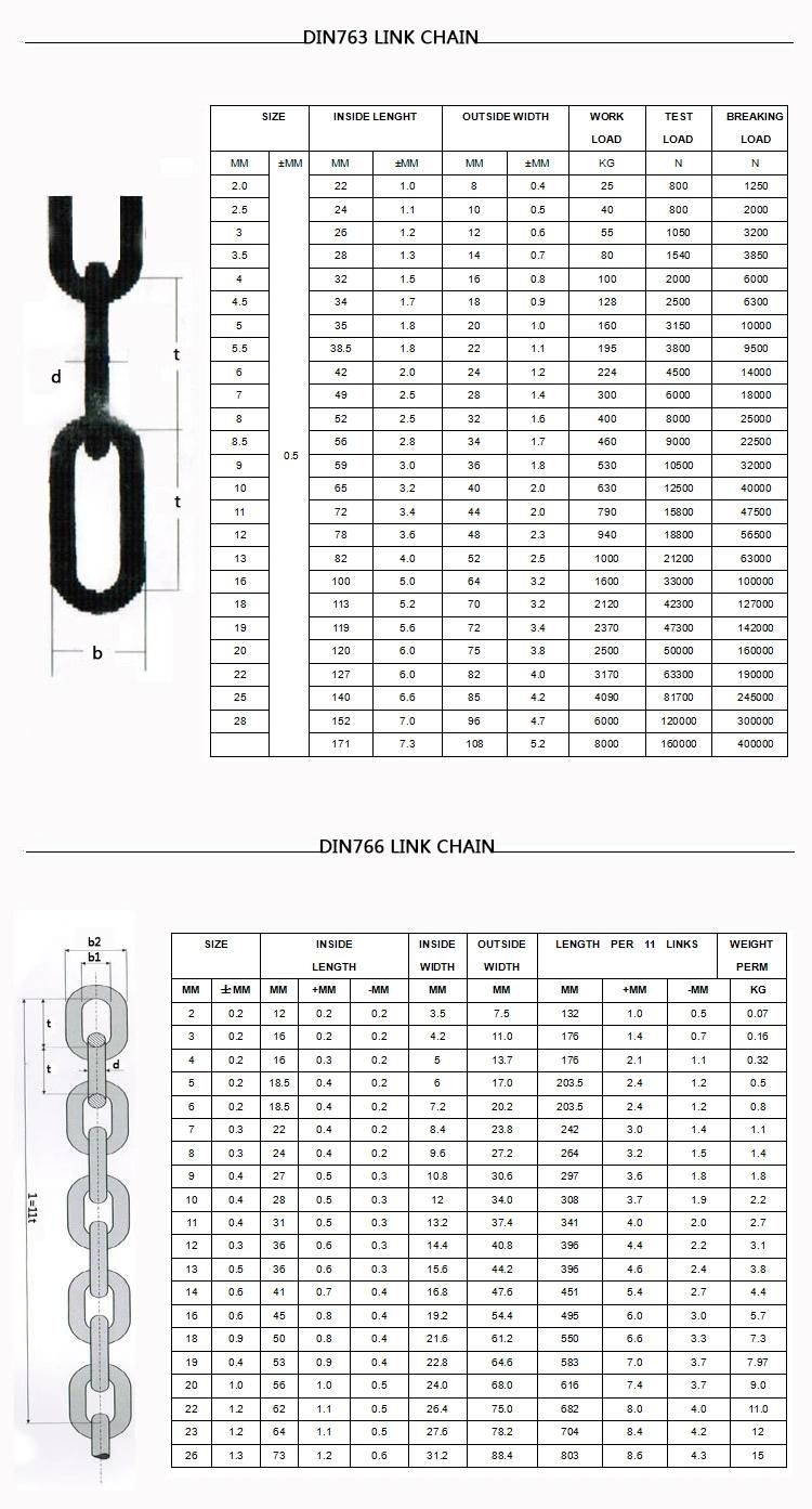 Q235 Galvanized Medium Link Chain, DIN764 Standard Normal Welded Point Iron Chain