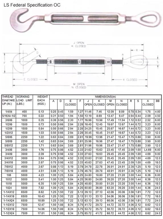 Heavy Duty Drop Forged U. S Type Eye and Hook Wire Rope Turnbuckle