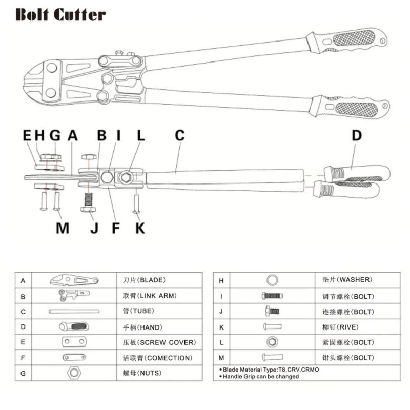 Bolt Cutter with High Quality