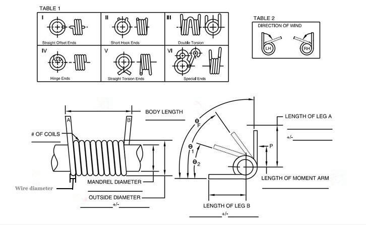 Yida Factory Price Touch Switch Spring Special-Shaped Spring