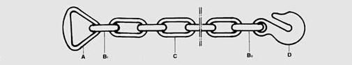 Us Standard Binder Transport Chain for Transmission