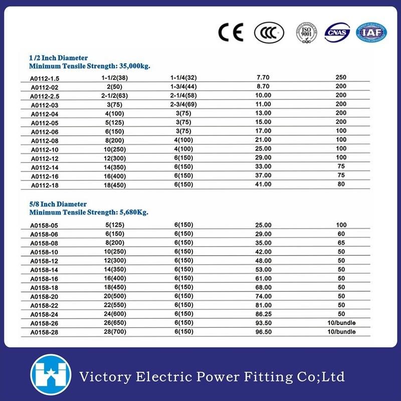 Pole Line Hardware Fittings Galvanzied Square Head Machine Bolt