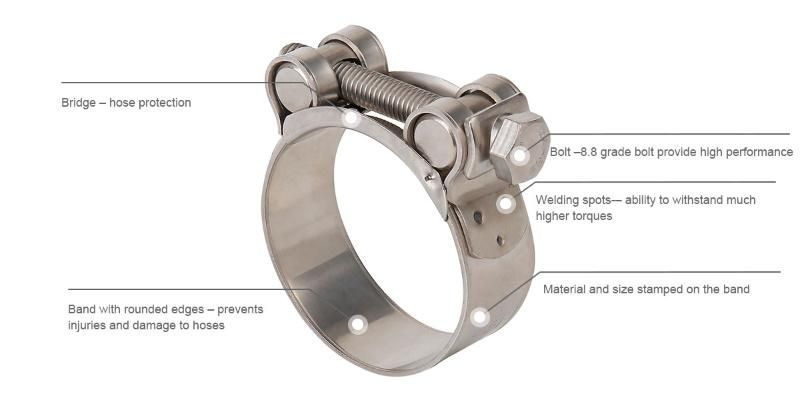 European Type Single Bolts Heavy Duty Hose Clamp