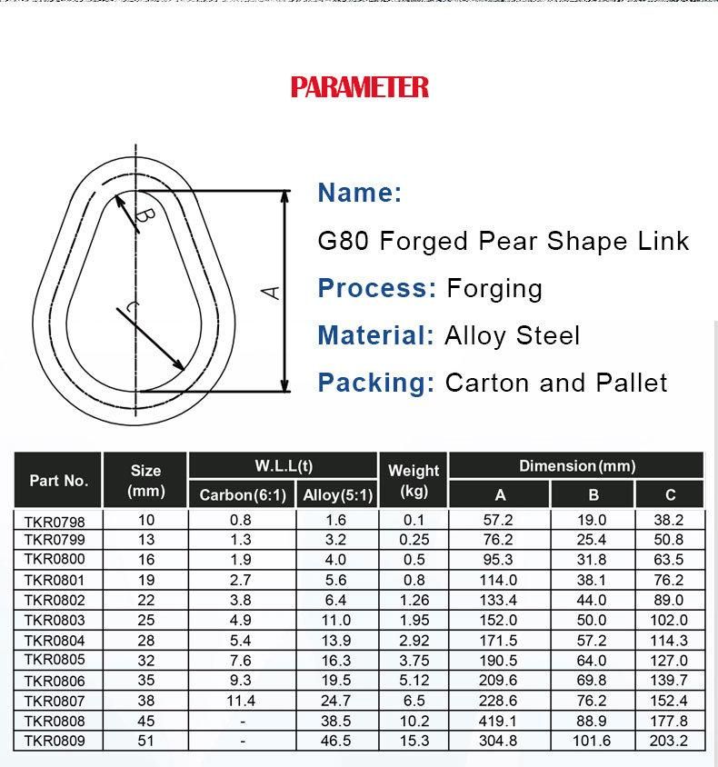 Forged Weldless Alloy Pear Shaped Link for Chain