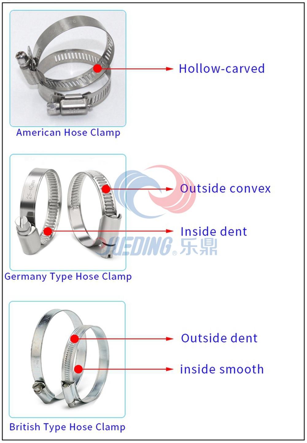 201 304 Stainless Steel Germany Type Worm Drive Abrazadera Clamp