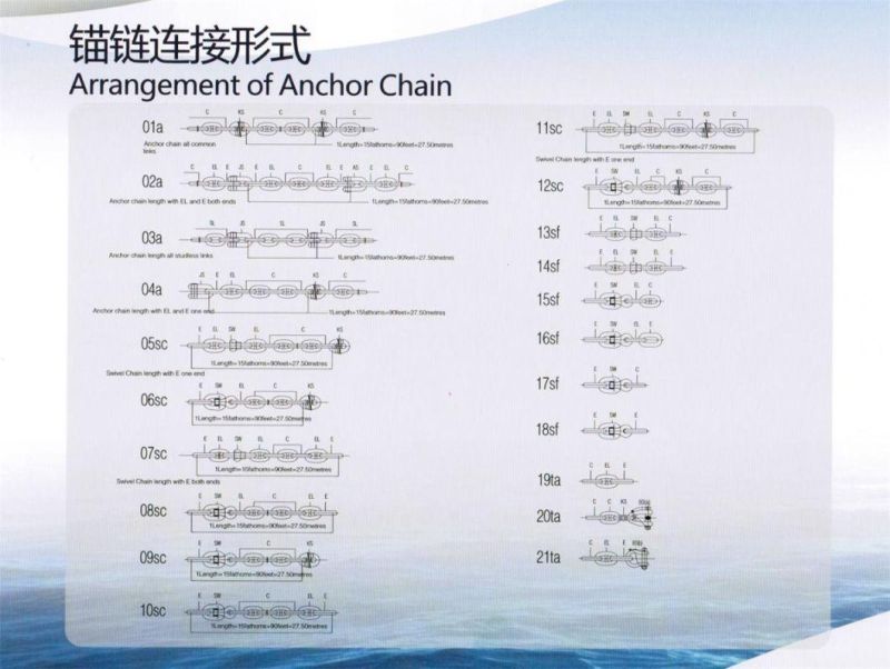 Ship Anchor Chain Stainless Steel Anchor Chain