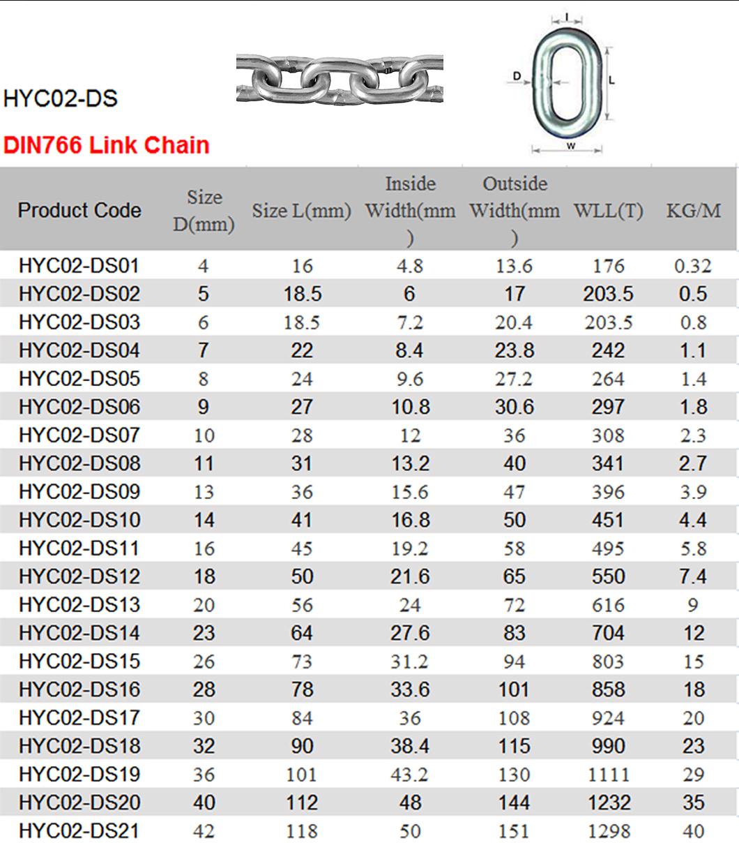 DIN766 DIN764 DIN763 DIN5685A DIN5685c Galvanized Hot DIP Welded Steel Short Link Chain