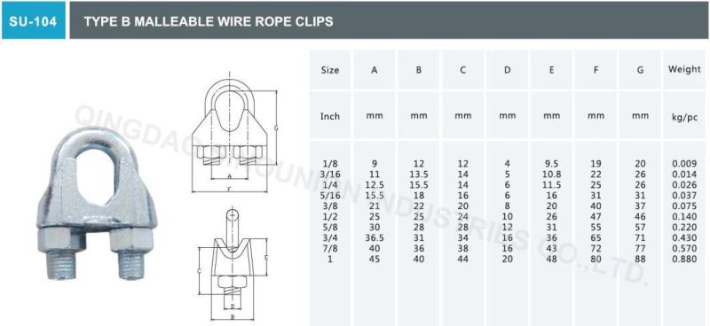Type B Malleable Wire Rope Clips