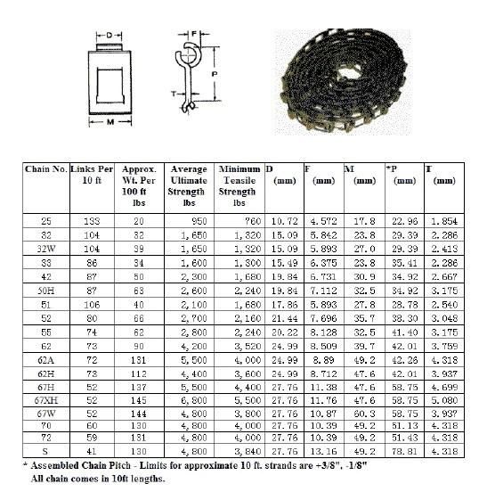 Industrial Detachable Steel Chain (25)